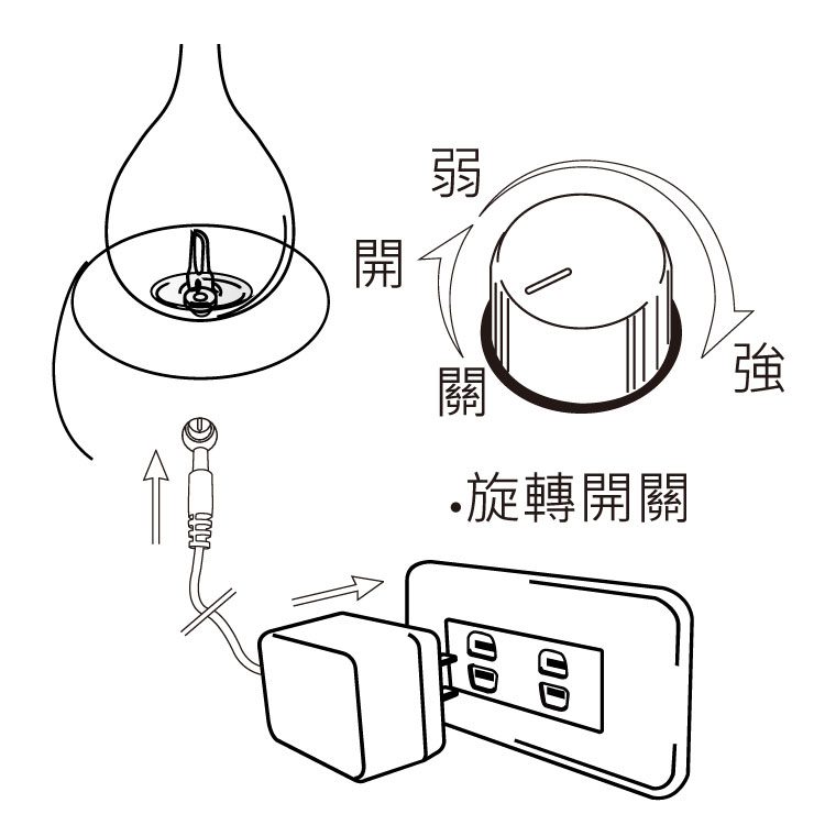 擴香儀使用步驟3