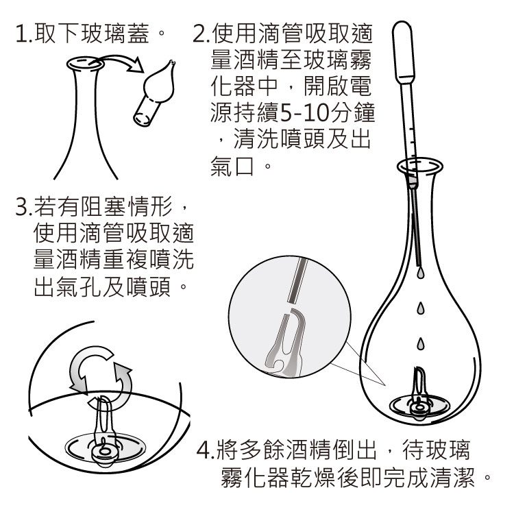 擴香儀日常清潔
