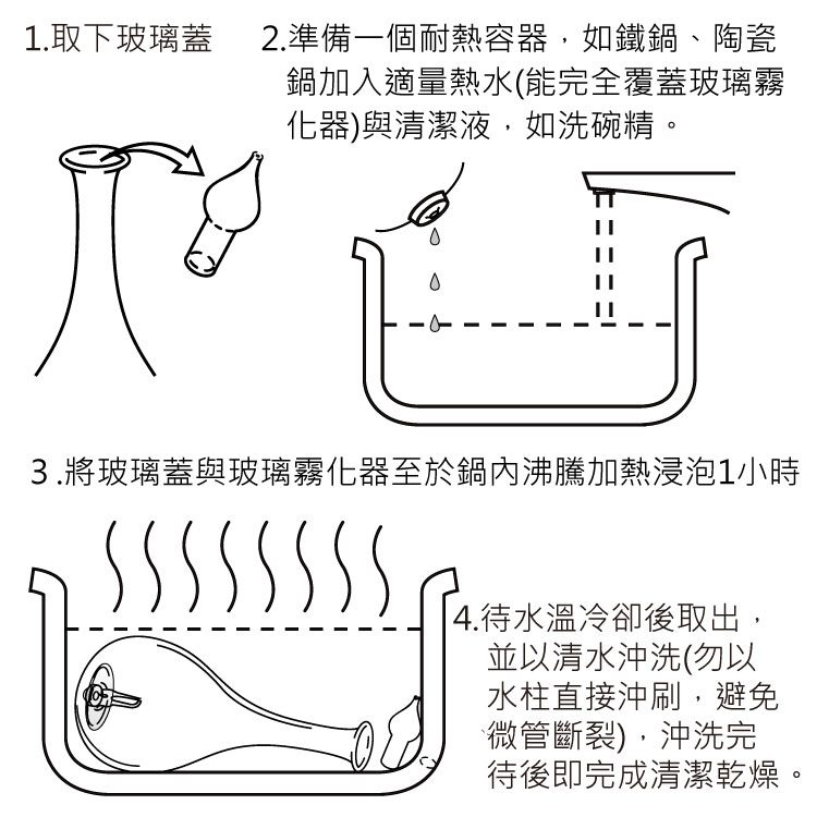 擴香儀深度清潔