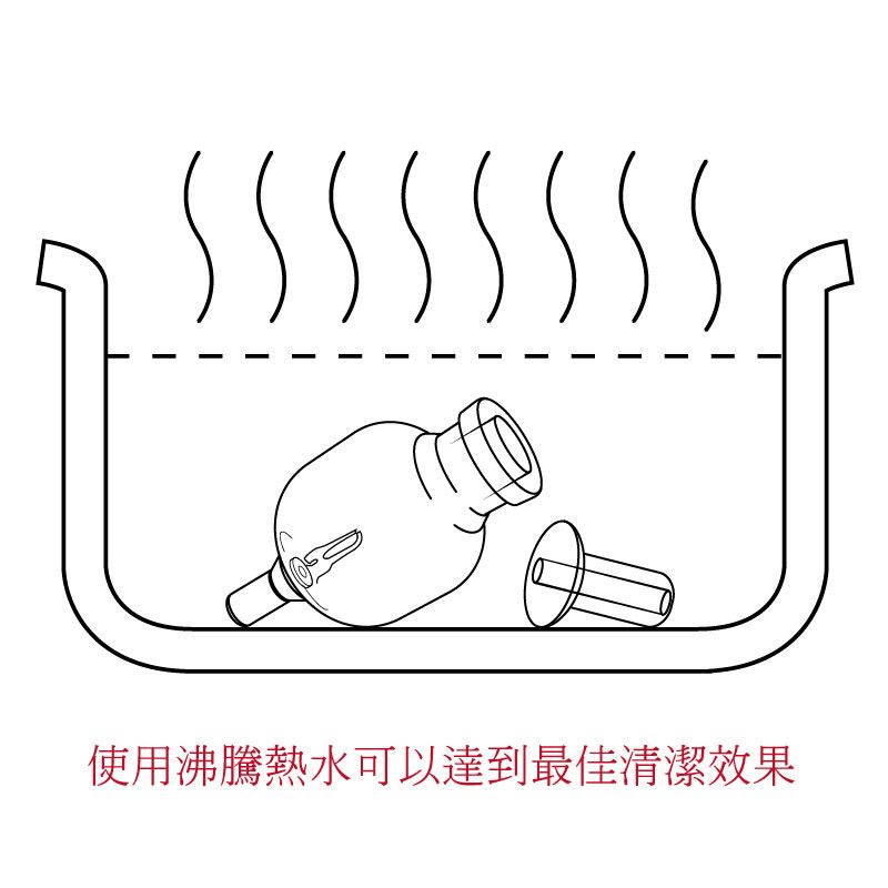 隨身型深度清潔