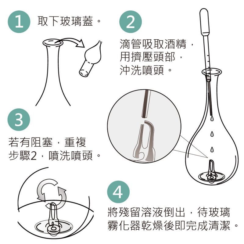 擴香儀清潔
